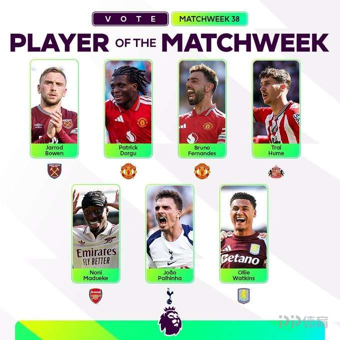 英超第38轮最佳球员候选：B费、多尔古、马杜埃凯等人在列